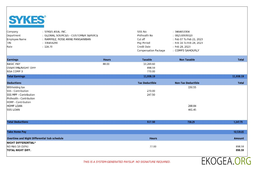 Modèle de fiche de paie pour les services aux entreprises Sykes Asia aux formats Word et PDF.pdf, 1